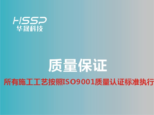 庄闲和游戏工艺按ISO9001质量认证执行